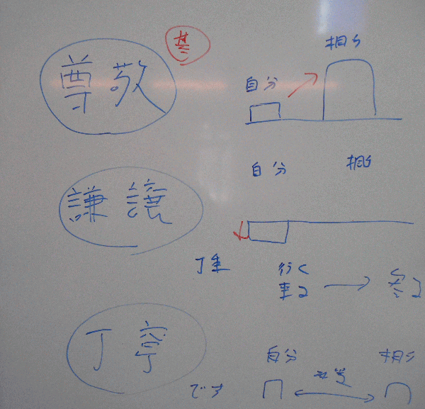 晴れ★ときどき★つむじかぜ　171